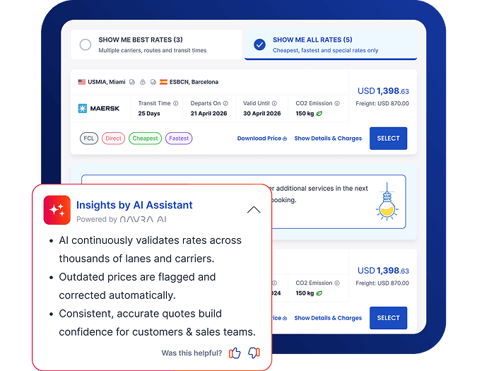 Market Intelligence Market Intelligence