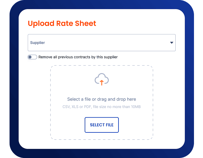 Upload Rates Upload Rates