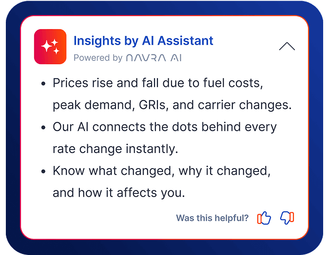 Ai Summary Ai Summary